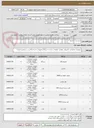 تصویر کوچک آگهی سیستم /  مانیتور
