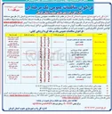 تصویر کوچک آگهی تکمیل سوله ورزشی و ساختمان جنبی 