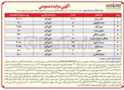 تصویر کوچک آگهی فروش حدود ۸۱،۵ تن ضایعات فلزی 