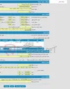 تصویر کوچک آگهی فروش سرب یک تن وبیست وهفت کیلوگرم درمحل