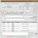 تصویر کوچک آگهی کیت های الایزا تشخیص آزمایشگاه تیروئید
