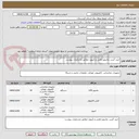 تصویر کوچک آگهی خرید کیس ،مانیتور،ماوس و کیبورد مطابق مشخصات پیوست