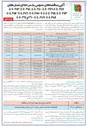تصویر کوچک آگهی مرمت لکه گیری و روکش آسفالت ۶ محور راه روستایی