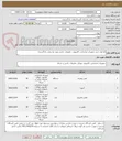 تصویر کوچک آگهی فراخوان خرید تجهیزات مخابراتی، کامپیوتر ، ملزومات جانبی مورد نیاز وزارت دادگستری