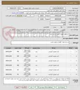 تصویر کوچک آگهی خرید6قلم قطعات یدکی نیسان پیکاپ