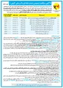 تصویر کوچک آگهی خرید تعداد ۱۴۷۴ - اصله انواع پایه بتنی چهار گوش در نمرات مختلف