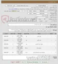 تصویر کوچک آگهی سوئیچ و لایسنس و ... طبق شرح پیوست 