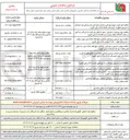تصویر کوچک آگهی مناقصه نهم تعمیرات ماشین آلات سنگین راهداری 
