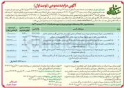 تصویر کوچک آگهی فروش املاک