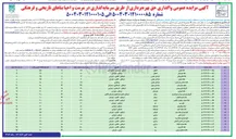 تصویر کوچک آگهی واگذاری حق بهره برداری از طریق سرمایه گذاری در مرمت و احیا بنای تاریخی و فرهنگی