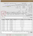 تصویر کوچک آگهی پانسمان آماده پددار بعد جراحی -پددار استریل شفاف و معمولی در سایزهای مختلف -دارای لیبل اصالت کالا و مجوز اداره کل