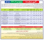 تصویر کوچک آگهی فروش املاک