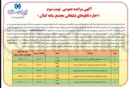تصویر کوچک آگهی اجاره تابلوهای تبلیغاتی
