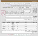 تصویر کوچک آگهی فشار سنج عقربه ای مطابق مشخصات و الزامات پیوست