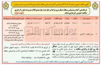 تصویر کوچک آگهی شنیتسل مرغ 

