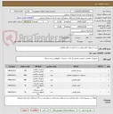 تصویر کوچک آگهی خرید استوانه پلاستیکی و جدا کننده و تابلو ترافیکی