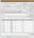 تصویر کوچک آگهی خرید قطعات یدکی