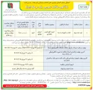 تصویر کوچک آگهی خرید اتاق گشت راهداری 