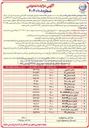 تصویر کوچک آگهی گرانول دم جارو G۳۷۰RP 
