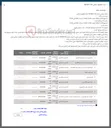 تصویر کوچک آگهی 10 ضایعات شیشه متفرقه 
