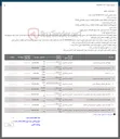 تصویر کوچک آگهی 11 725 ردیف قطعات از خط برگشتی و ضایعاتی به شرط اسکرپ به پیوست کارشناس دادگستری 
