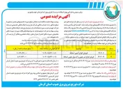 تصویر کوچک آگهی فروش انواع کنتور اسقاط 
