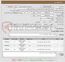 تصویر کوچک آگهی قطعات لاستیکی نشیمنگاه سیت باترفلای ولو 