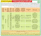 تصویر کوچک آگهی عملیات خط کشی ترافیکی در پوسته بزرگراهی و معابر پیرامونی 