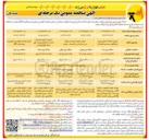 تصویر کوچک آگهی اجرای عملیات توسعه و احداث و اصلاح و بهینه سازی شبکه pc 