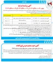 تصویر کوچک آگهی فروش سیم آلومینیوم اسقاط