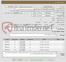 تصویر کوچک آگهی کارتریج کپی مطابق مشخصات و الزامات پیوست