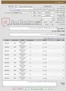تصویر کوچک آگهی تامین انواع واشرهای قطارهای خط 5( مطابق اسناد فنی پیوست)