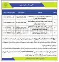 تصویر کوچک آگهی بازسازی پیاده رو 