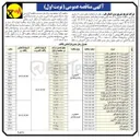 تصویر کوچک آگهی خرید انواع سیم آلومینیوم
