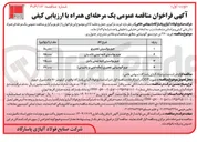تصویر کوچک آگهی  خرید ۲۷۰ تن جرم نسوز آلومینایی 