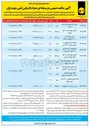 تصویر کوچک آگهی خرید تستر ولتاژ صفر تا ۴۰ کیلوولت فشار