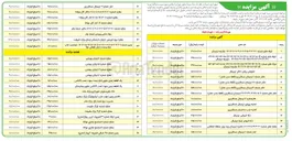 تصویر کوچک آگهی اجاره اماکن و غرفه ها