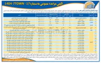 تصویر کوچک آگهی فروش املاک