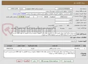 تصویر کوچک آگهی شن ریزی و لکه گیری معابر کوچه لاله 11 و فرعی های لاله 11و6و7 و کوچه سردار کاظمی به طول 1200 متر و عرض 3 متر با استفاده 100 تن شن مخلوط و 120 تن نخودی