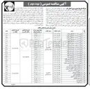تصویر کوچک آگهی خرید ترانسفورماتور 100 کاوا