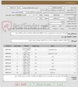 تصویر کوچک آگهی لوازم اداری طبق لیست وشرایط پیوست پرداخت 8ماهه (پیش فاکتور به همراه ش تماس بارگذاری شود 