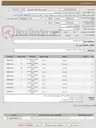 تصویر کوچک آگهی نخ بخیه کرومیک 