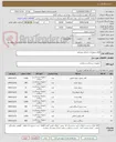 تصویر کوچک آگهی اقلام تجهیزات پزشکی مصرفی