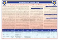 تصویر کوچک آگهی  تعدادی از املاک 
