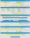 تصویر کوچک آگهی واگذاری اجازه بهره برداری غرفه شماره 63 پرندگان