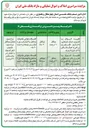 تصویر کوچک آگهی فروش املاک و اموال تملیکی و مازاد