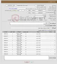 تصویر کوچک آگهی نیاز کالا-طبق تقاضا مریدی53182231