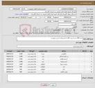 تصویر کوچک آگهی نیاز کالا-خرید 500 بسته سبد کالا با مشخصات لیست پیوست