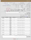 تصویر کوچک آگهی نیاز کالا-قطعات یدکی مربوط به کپ سیستم (RO)