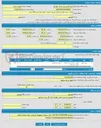تصویر کوچک آگهی اجاره - دیلم خیابان ساحلی روبروی شیلات طبقه دوم غربی 100 متری